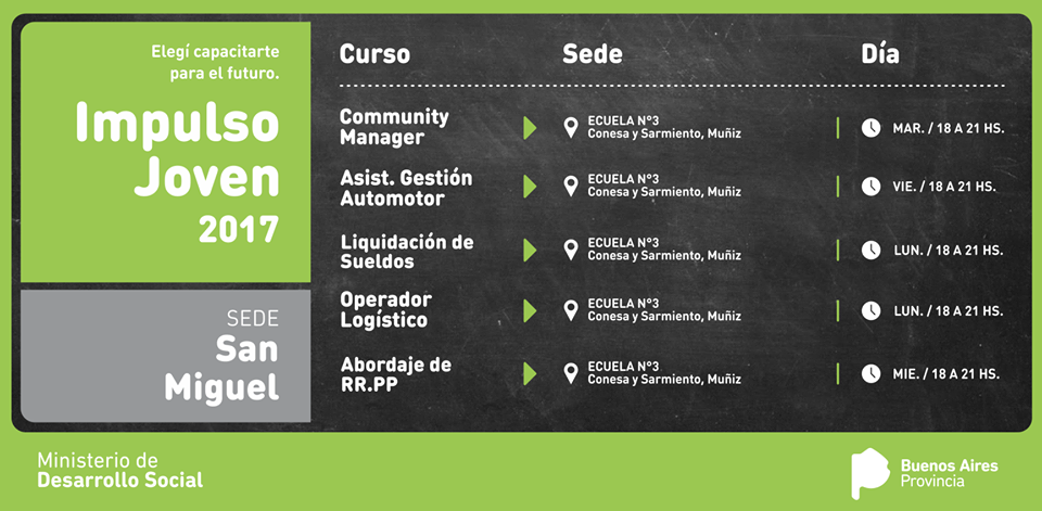 cursos gratis